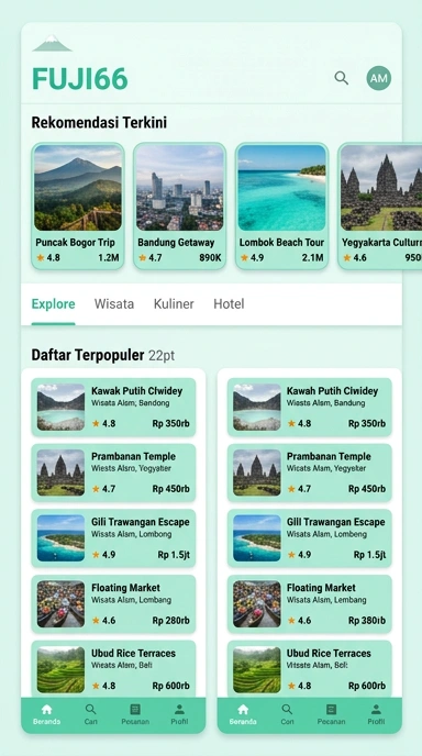 Temukan Aplikasi Populer & Kanal Uji di fuji66